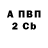 A-PVP СК Gorzito Gorzito